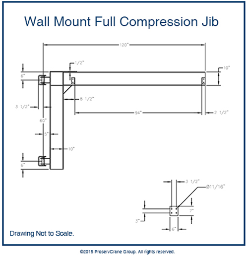 Wall Mount Full Compression