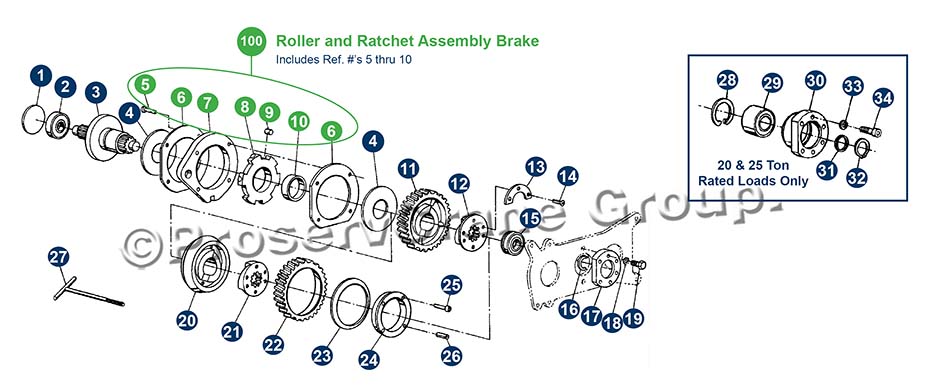 mechanical load brake parts includes overhead clutch - ProservCrane Group
